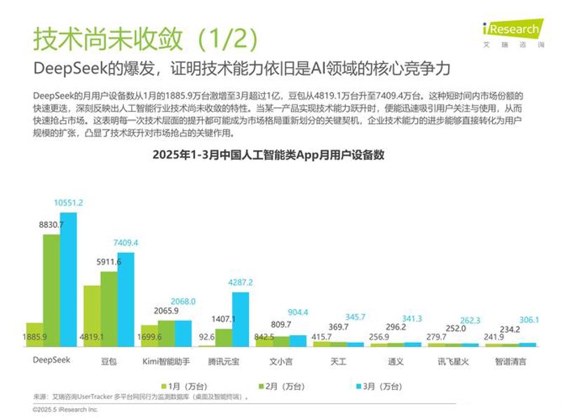 网站维护